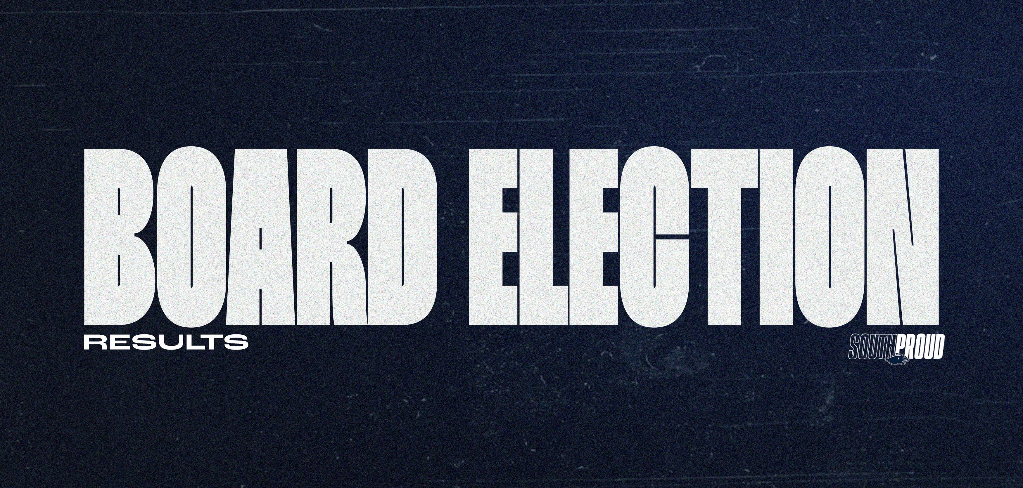 SAFC Board AGM Results SAFC Board AGM Results